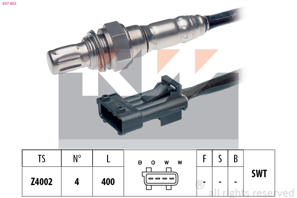 Lambda sonda KW